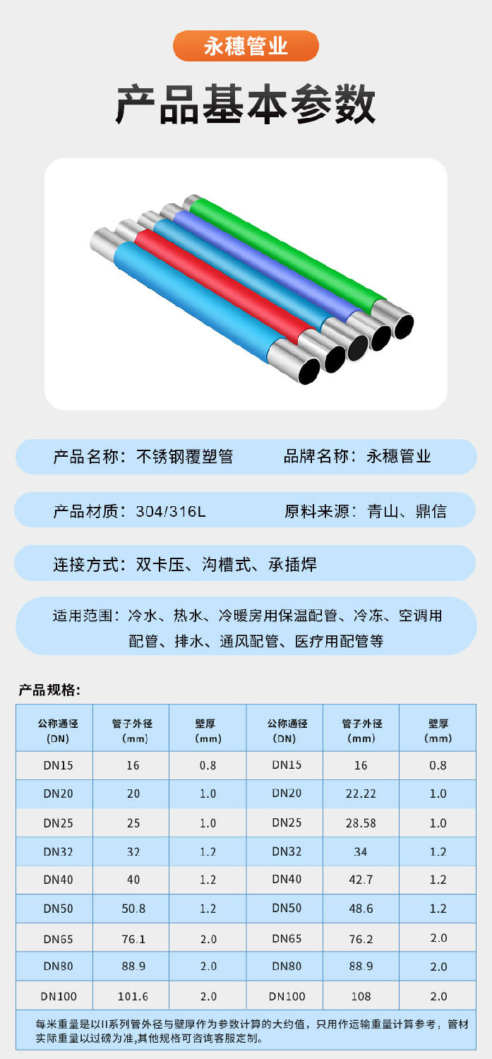 包塑不锈钢水管广东荣耀体育app官网-荣耀体育(中国)
管业品牌6.jpg