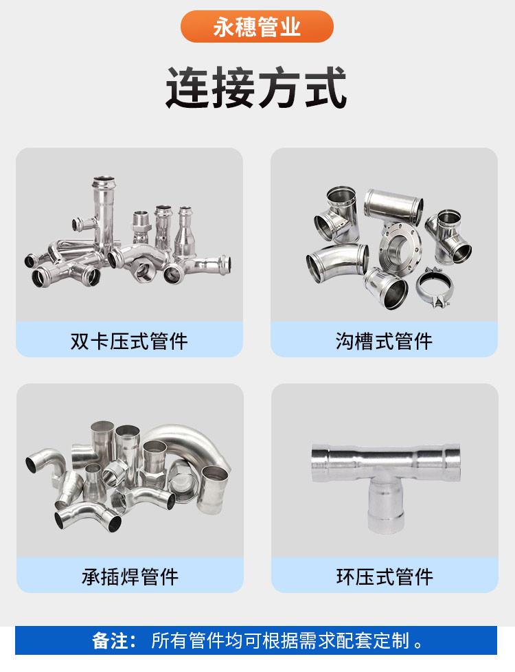 包塑不锈钢水管广东荣耀体育app官网-荣耀体育(中国)
管业品牌7.jpg